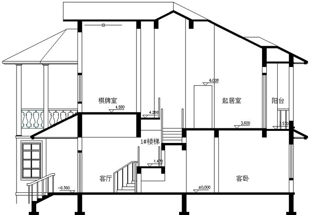 钢结构别墅：FK-GH202+两层-19.60X14.60米(图2)
