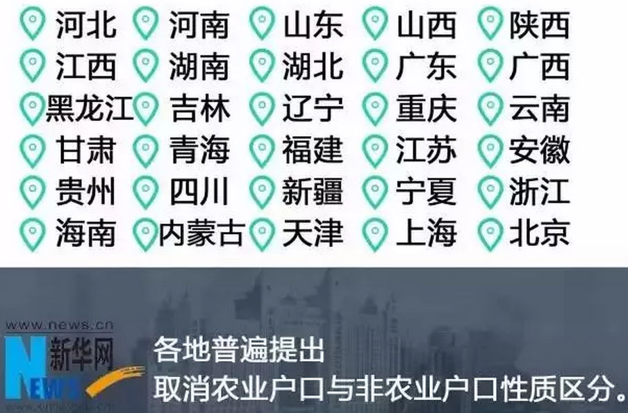 农村户口将全面取消，土地确权、宅基地申请需趁早(图2)
