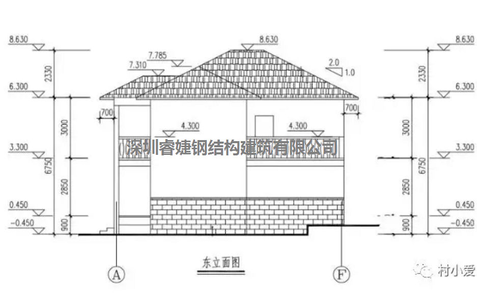 乡村业主自建两层轻钢别墅，造价才40多万，引来全村人的关注(图6)