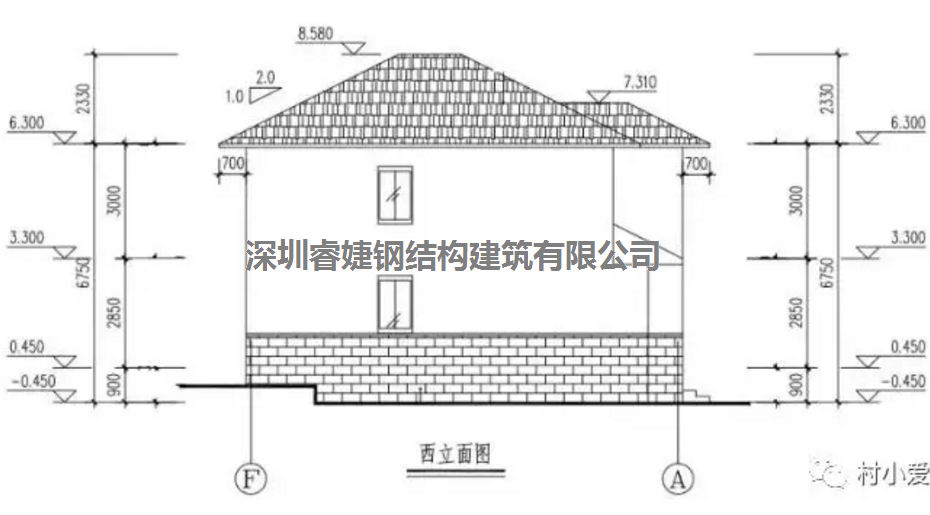 乡村业主自建两层轻钢别墅，造价才40多万，引来全村人的关注(图7)