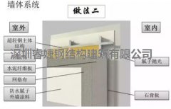 轻钢墙体的制作方法