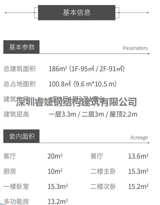 精品小别墅设计 186㎡ 4室3厅1厨3卫1露台 时尚内装(图2)