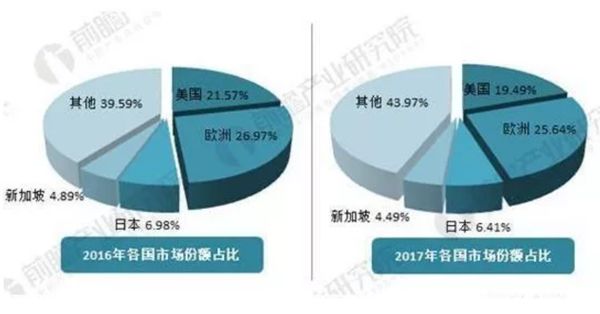 2021年装配式建筑行业发展现状分析(图2)