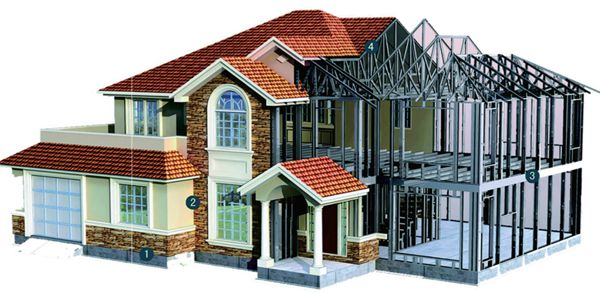 轻钢别墅建筑结构设计原则(图1)