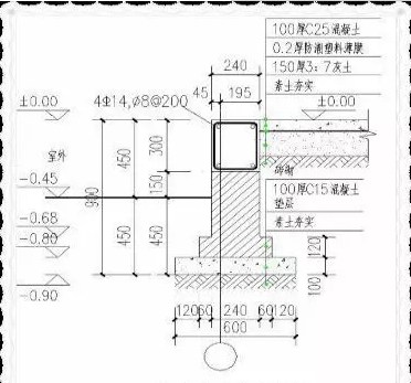 轻钢别墅地基