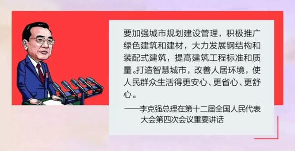 同样都是轻钢别墅 为什么有的价格高有的价格低？(图1)