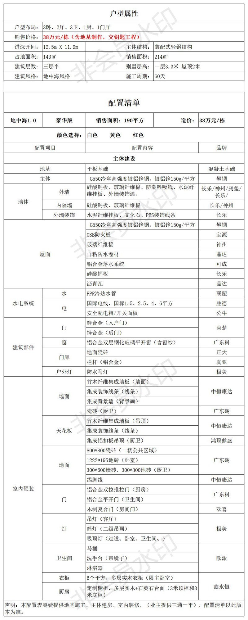 轻钢别墅配置表